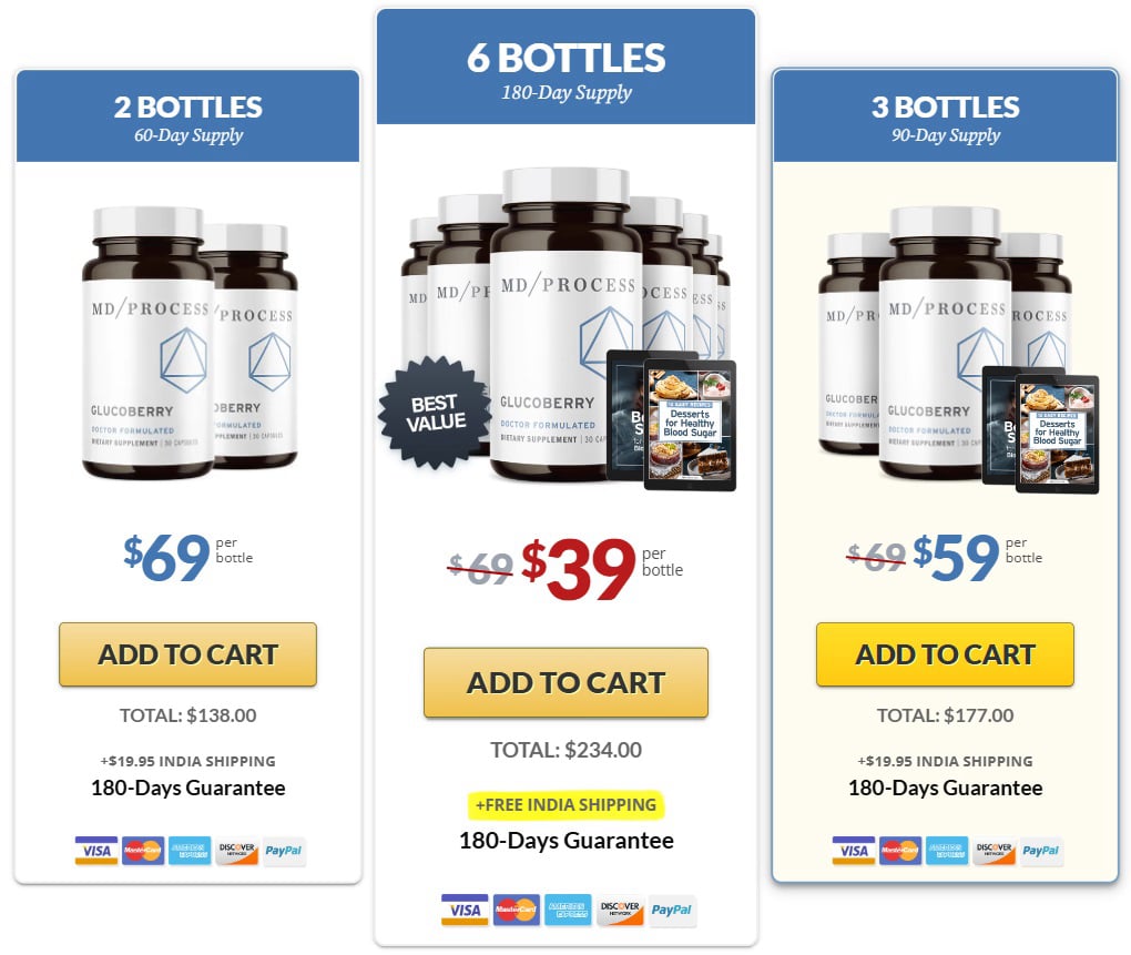 GlucoBerry pricing 